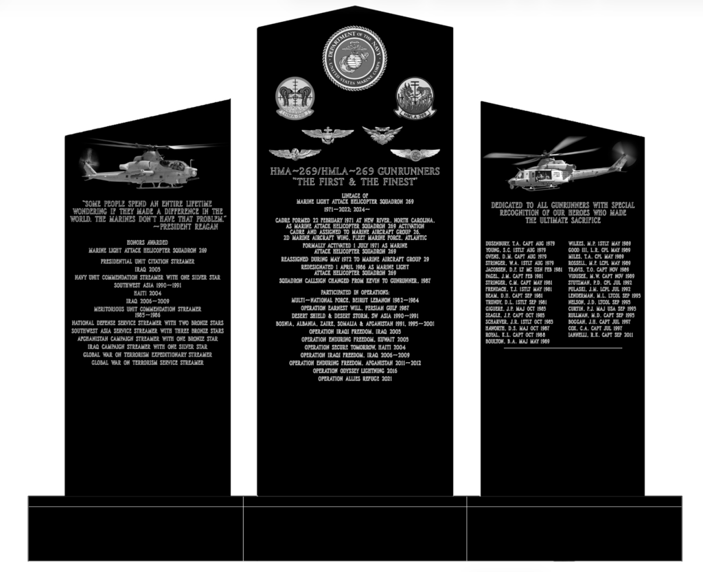 Monument Full View
